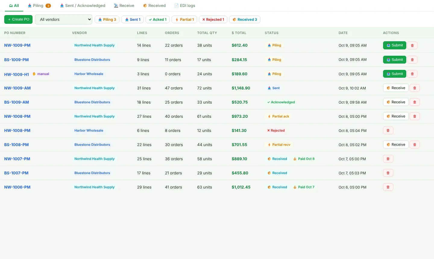 All purchase orders with status chips